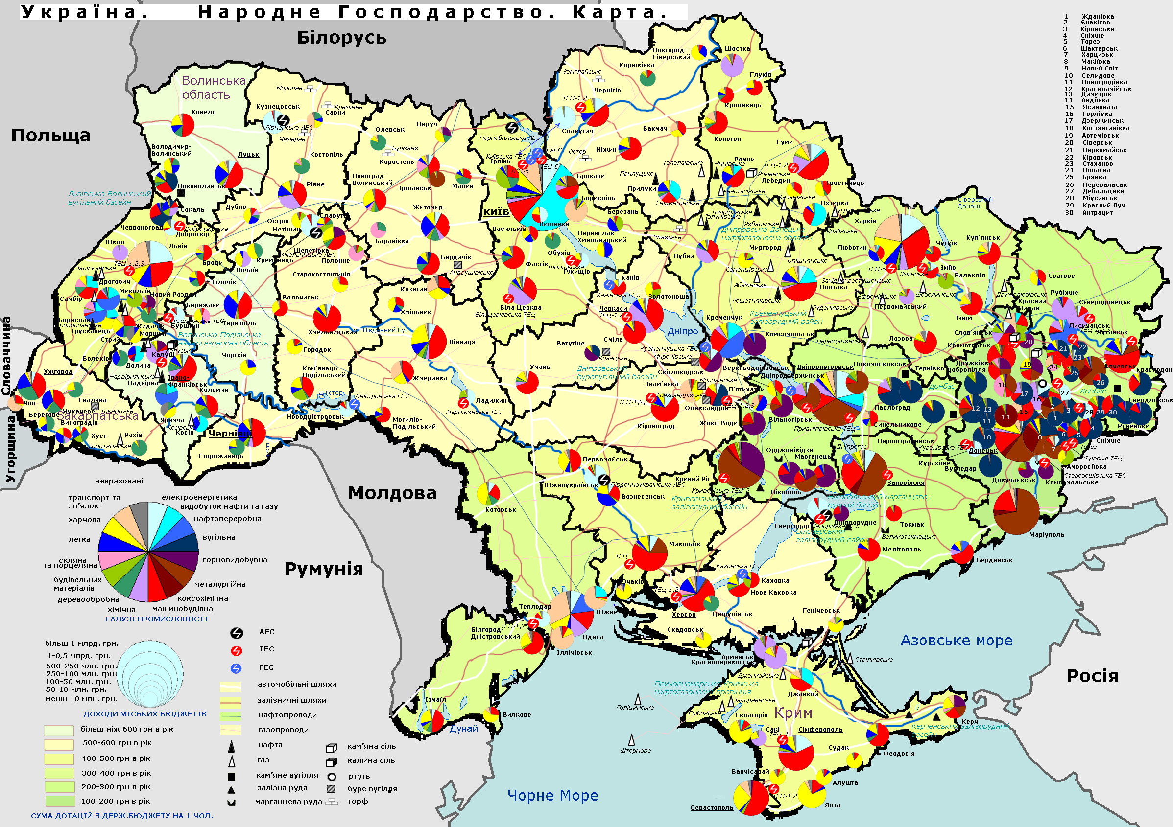Ukraine_economy